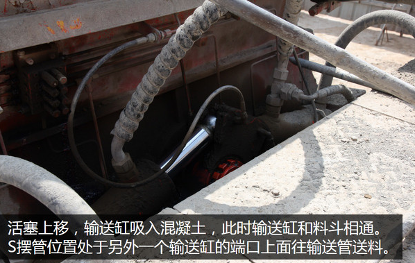 泵車、混凝土泵、混凝土