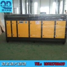 光氧凈化器的主要技術