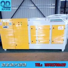等離子光氧一體機工作原理