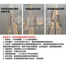 浙江交投高速橋梁伸縮縫破損用什么新材料？