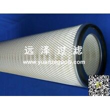 3260除塵濾芯品質(zhì)價格保證【遠澤】